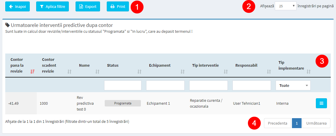 Raport urmatoarele interventii predictive